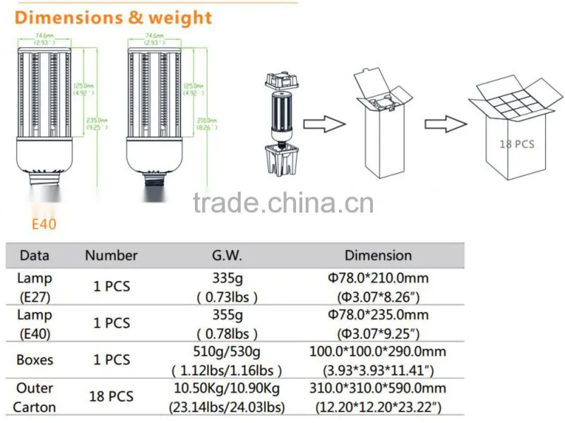 light steel structure warehouse ,prefab warehouse design ,warehouse construction