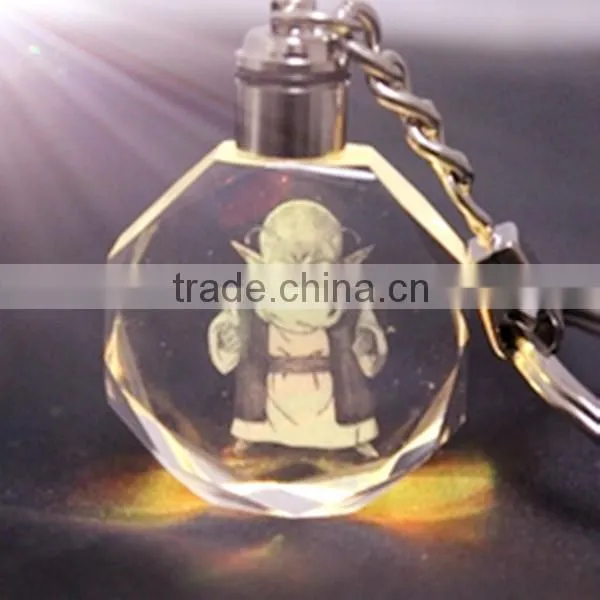 Famous constellation crystal keychain