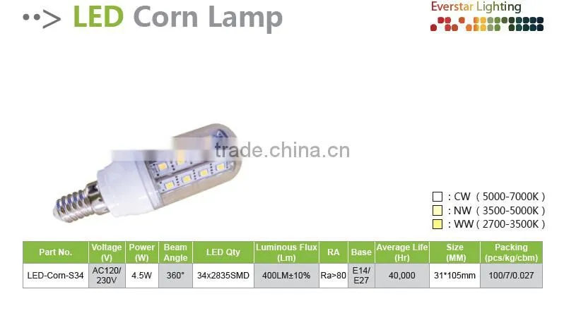 Hot selling 230v 5.5w 2835smd 450LM RA80 corn light bulb