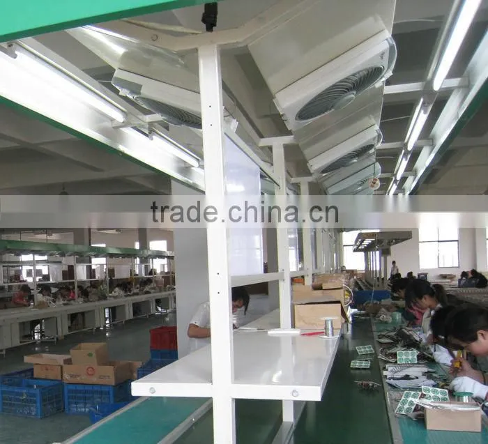 led spot light GU10