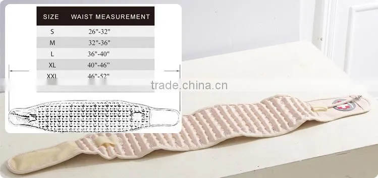 Innovation medical products lumbar support belt