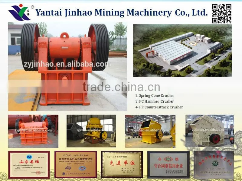 Gold Cyanide Process---CIL plany for gold mining