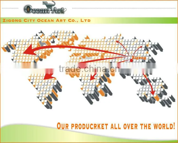 Animatronic Dinosaur for Sale as Dinosaur Commodity