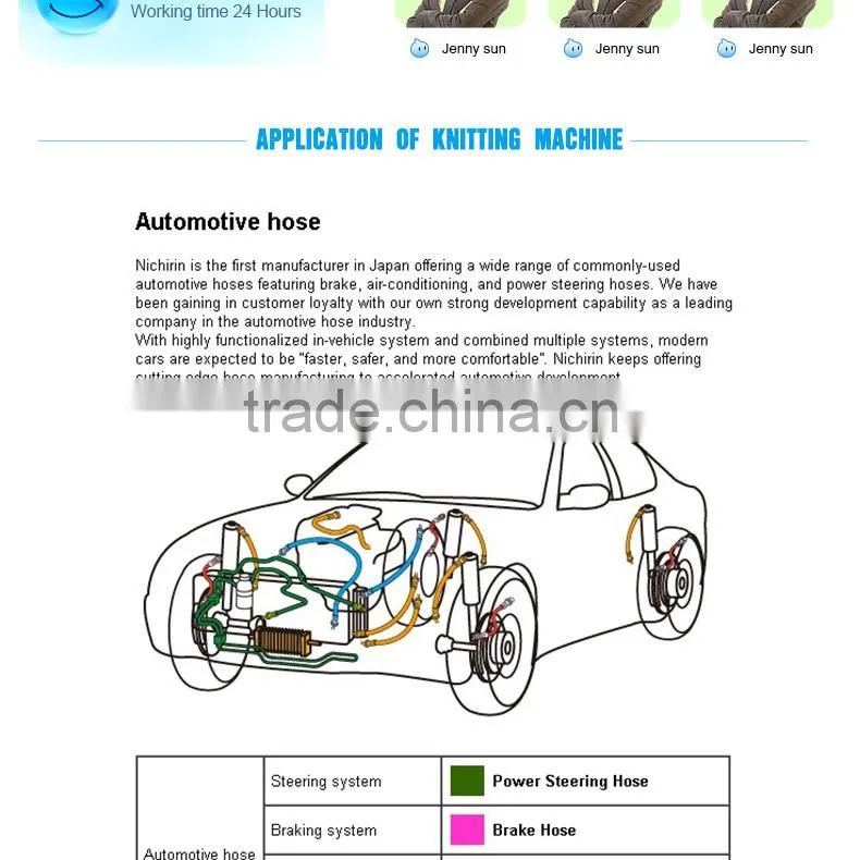 hot factory professional used hydraulic hose crimping machine