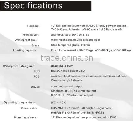 JP-82693 ip67 9w RGB led inground lighting,high power led underground paving light
