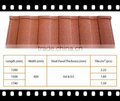 Roof machine popular in Africautomatic corrugated glazed tile stable roof stone coated roll forming machine