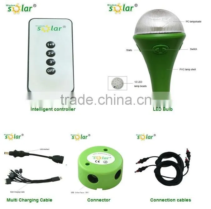 High brightness Popular Design Led home light solar LED home lighting