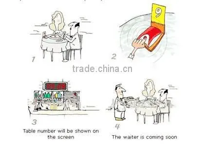 2015 Crazy Selling coffee shop casino restaurant call waiter Waiter caller wireless service call bell system