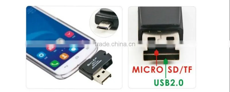 New Item Card Reader