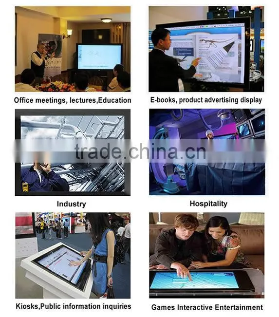 Cheap price 24 inch 5 wire resistive touch screen,resistive touch panel for Pos hardware,touch monitor