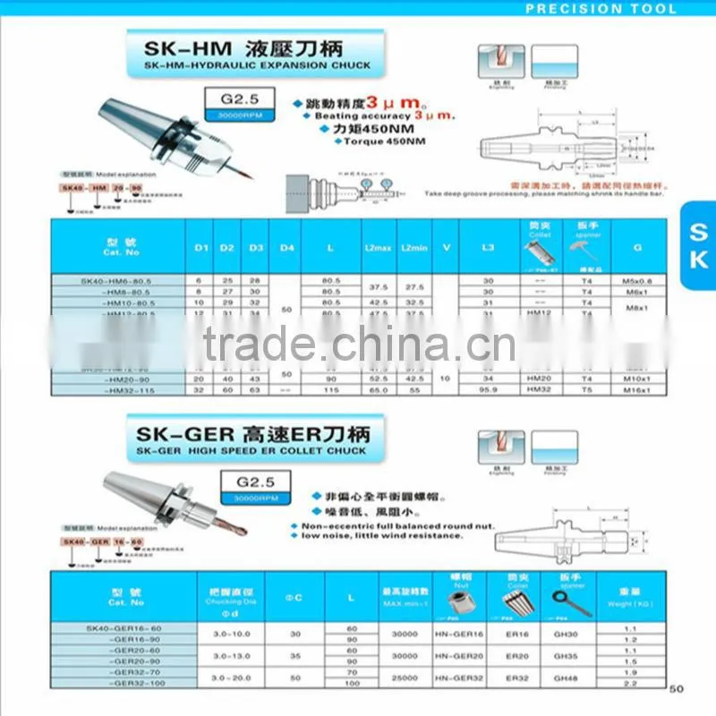 SK30-HM6-70 High Precision Hydraulic Expansion Chuck /cnc Tool Holder DIN69871-1