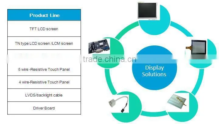 AA121XL01 12.1 inch color TFT lcd module