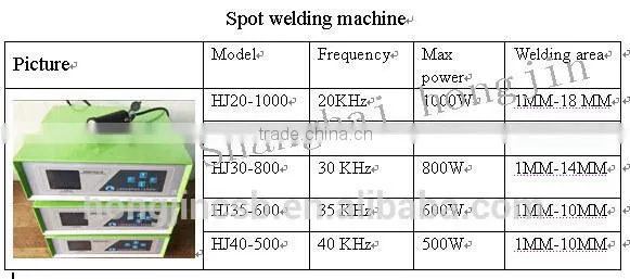 handheld ultrasonic plastic welding machine with factory price