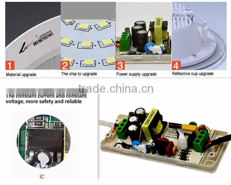 Professional OEM/ODM Factory Supply foco led downlight