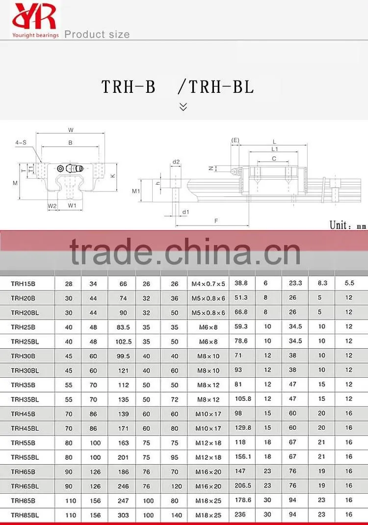 Linear Guideway of Lathe CNC Guideway