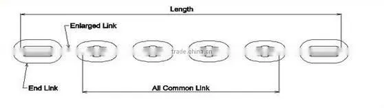 used U2, U3 Black Stud Link Anchor Chain