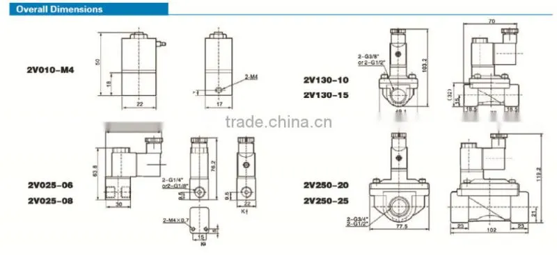 Manfacture low price 2V Series two-way water pilot operated valve