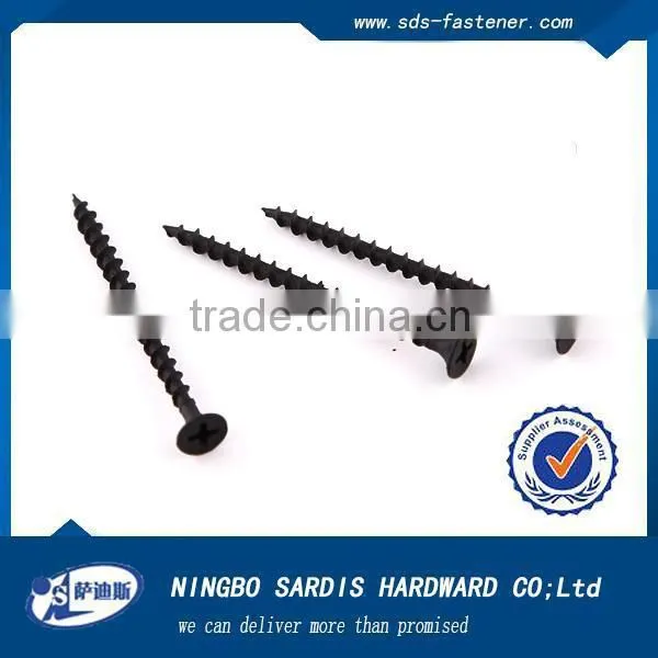 electric panel screws