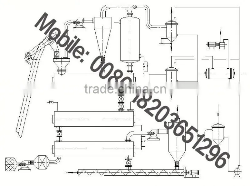 Soy Protein Isolate Making Machine