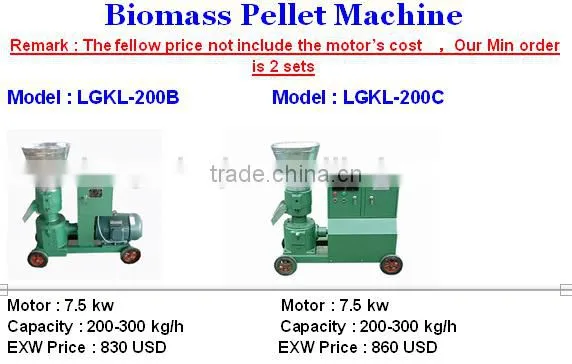 Small Animal Fodder Pellet Making Machine for sale