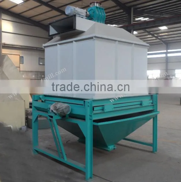 High efficiency wood pellet making line with cheap price made in China