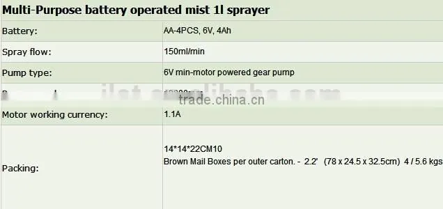 iLOT Mini sprayer gun with battery in a high grade odor removeing