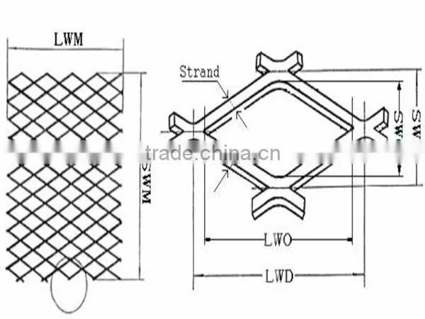 Hot sale! expand metal mesh /expand wire mesh