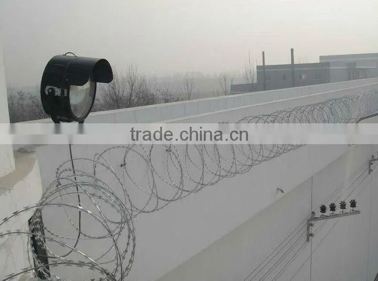 Galvanized Razor Wire