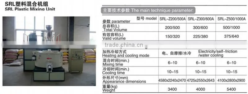 PE PP PVC ABSmixing machine price plastic machinery pvc mixer machine