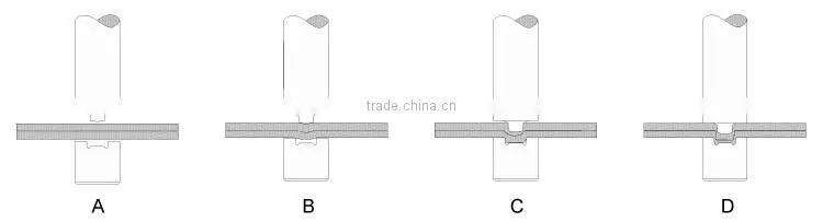 JULY metal sheet clinching machine of pneumatic machine