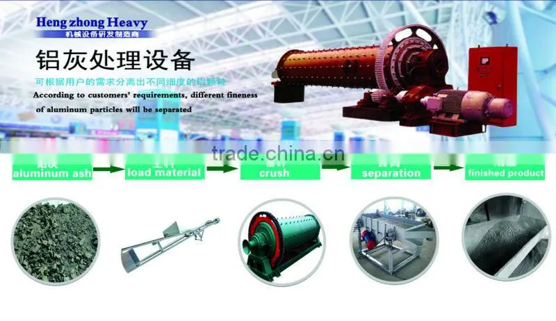 aluminium recycling machine manufacturer