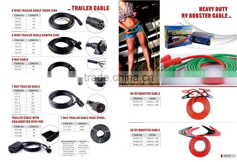 S10333 7 Way Rv Blade Molded Trailer Wire 8' Feet Replacement Cable Cord Harness with Premium Double Prong Connector End Plug
