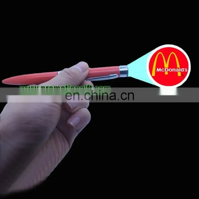 LOGO projector