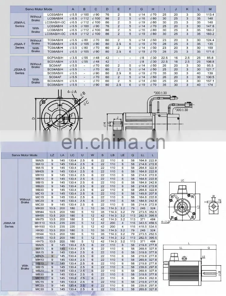Original TECO 1KW AC Servo Motor JSMA-MA10ABK01 + JSDA-30A 3 Phase 220V For CNC Machine