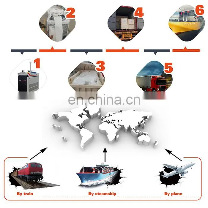 TPW-1000W Handheld Laser Welding Machine Automatic Wire Feeding Fiber Welding Metal