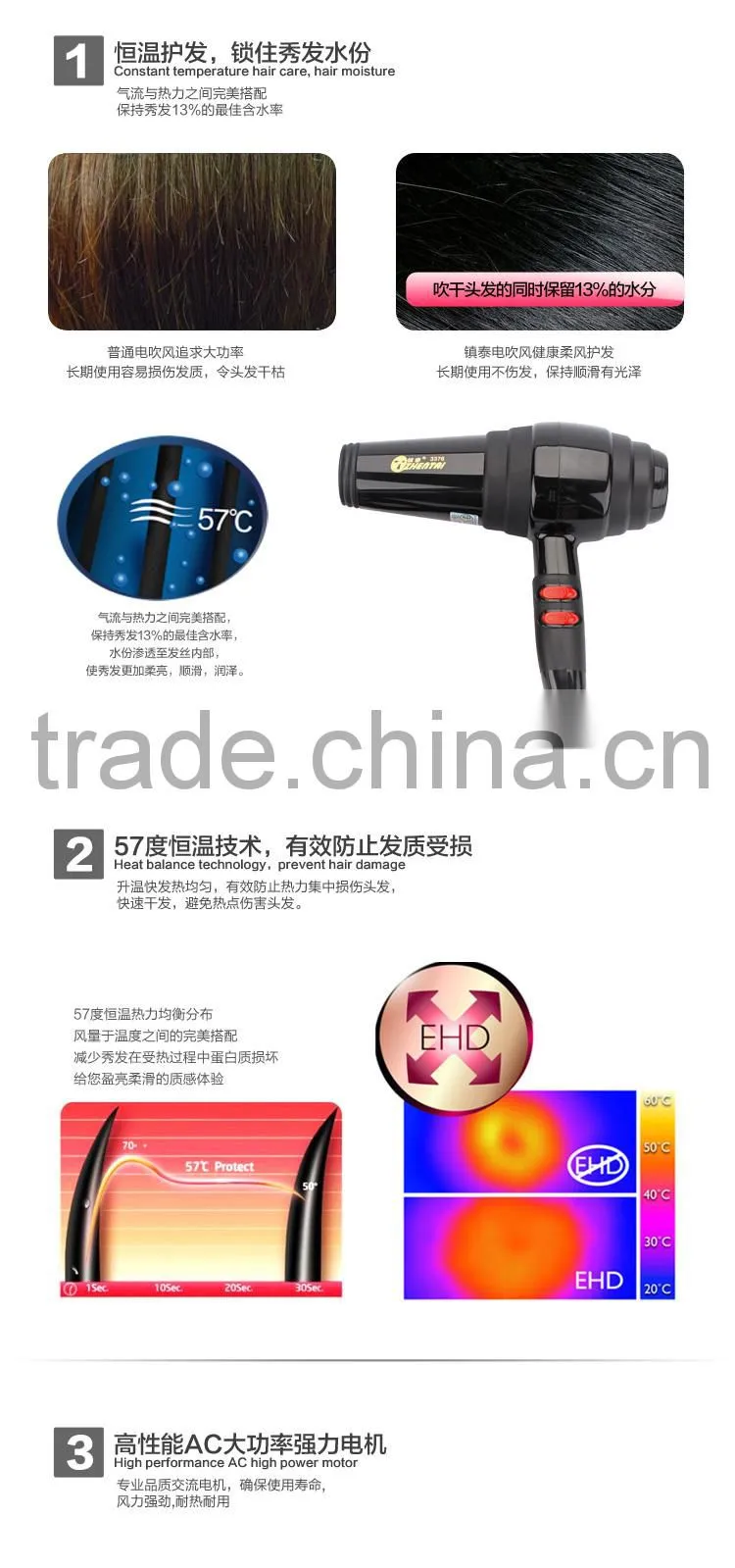 New Arrival Home Use Hair Dryer, Strong Wind Mute Design Hair Dryer