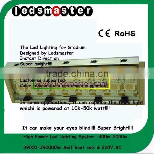 Super bright! 1000W-2000W high lumen led flood light 130000-390000lm