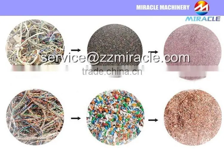 Cable recycling machine, copper cable recycle crushing and separating machine
