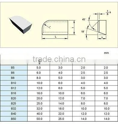 yg6 carbide insert cutter brazing tips for wood cutter