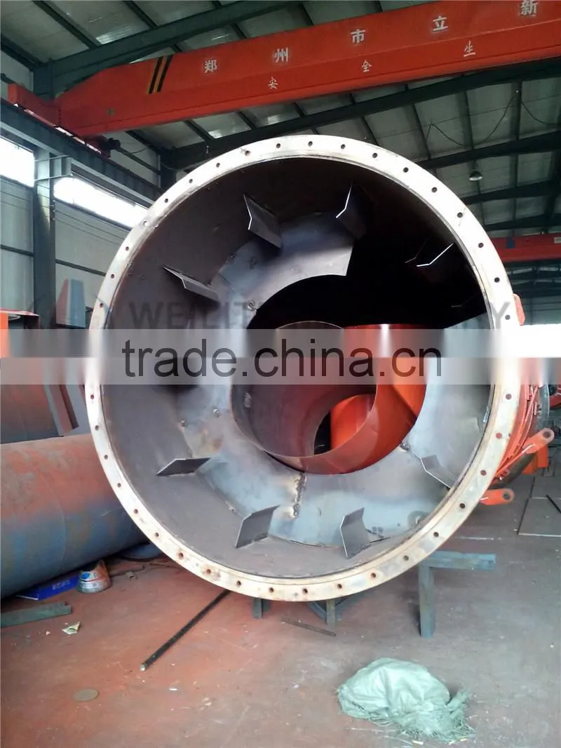 professional rotary type sawdust dryer / saw dust dryer manufacturer