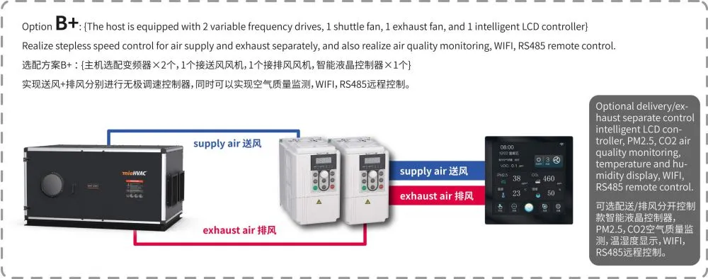 详情页-全热机组-5.jpg.webp