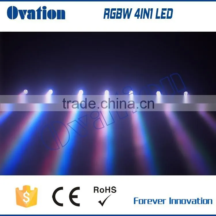 Inno pocket LED Moving Head DJ light