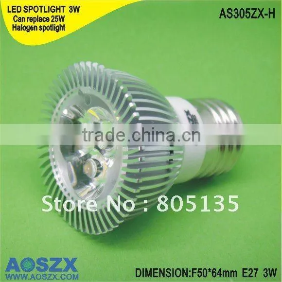 Hot sale 12V 24VDC 4W LED Spotlight 400LM Cold white GU10 E27+48hour test