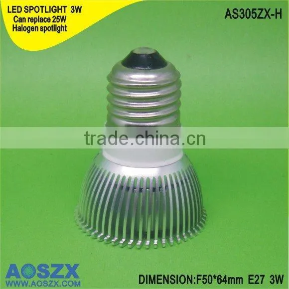 Hot sale 12V 24VDC 4W LED Spotlight 400LM Cold white GU10 E27+48hour test