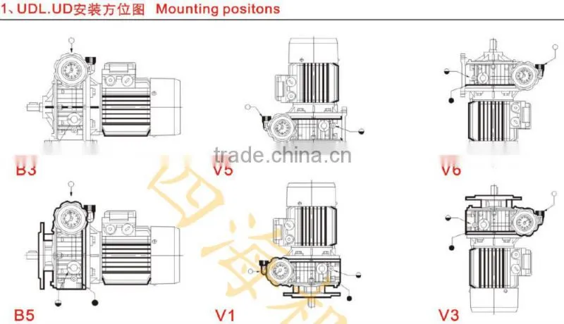 UD planrtary stepless variable gearbox aliuminium shell