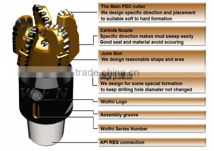 4 blades 8 1/2" matrix-body PDC drill bits for soft to medium soft formation