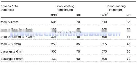 Ppgi Steel Sheet