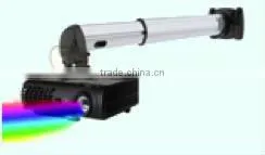long, medium & short focal length Projector Mount