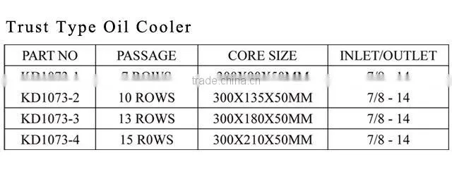 Trust Type 13-Row Oil Cooler Kit