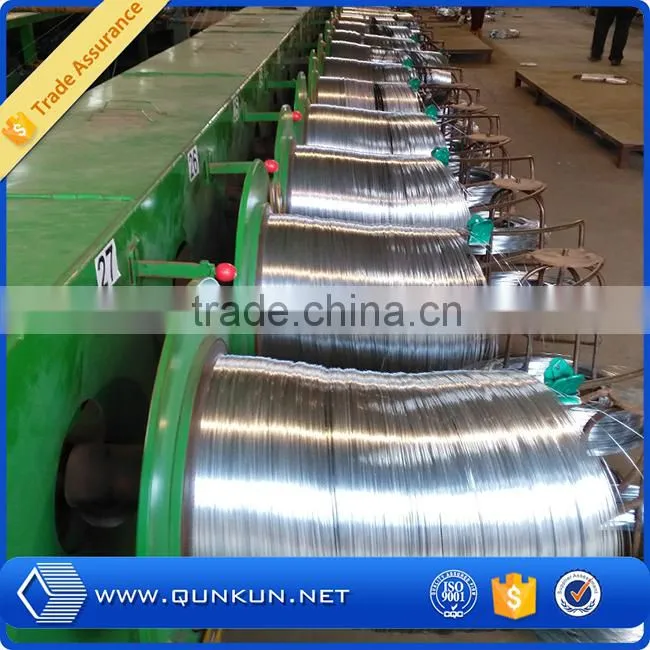 hot new products for 2015 galvanize copper wire